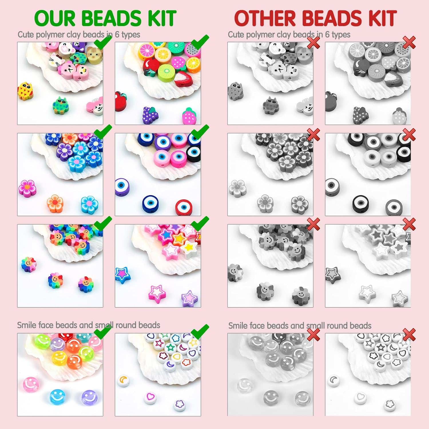Dowsabel Bracelet Making Kit,  - огляд і ціна Jewelry Making Set