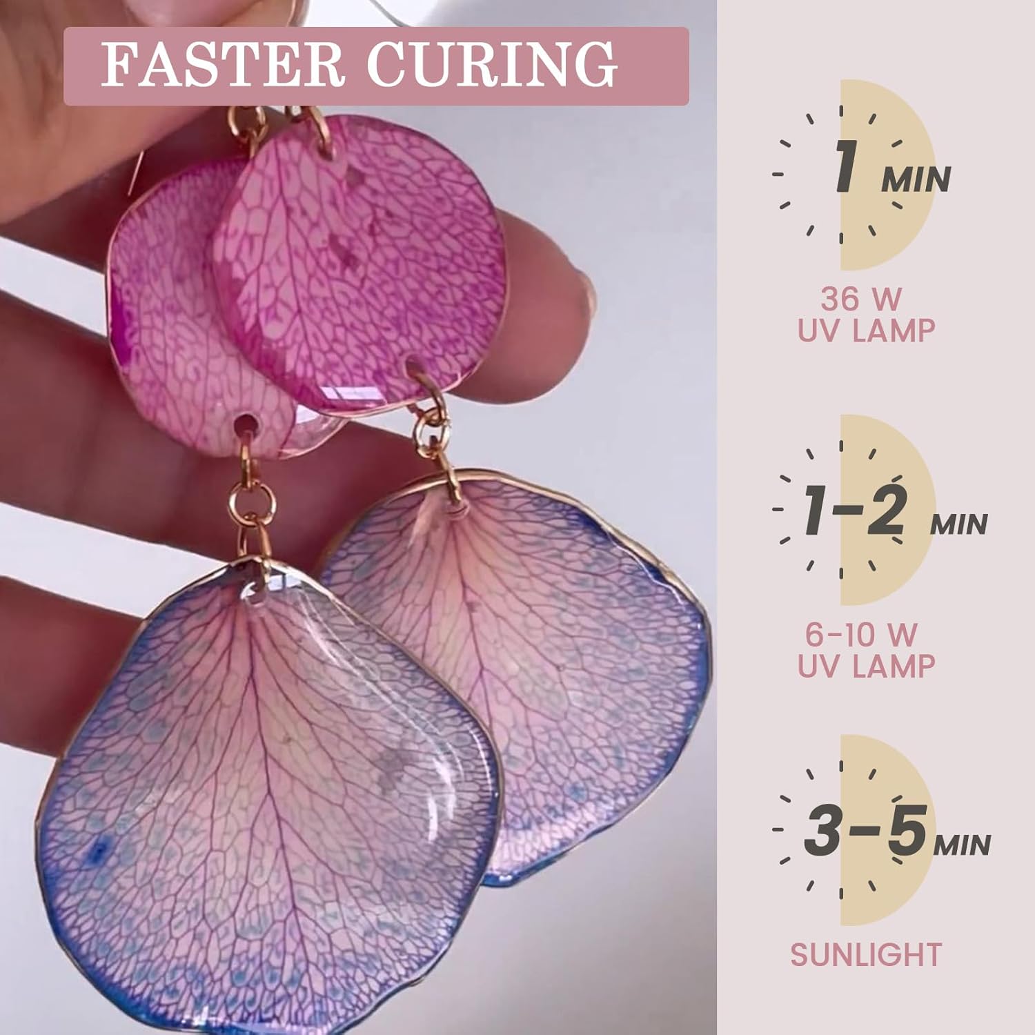 Crystal Clear&Low Odor,UV Ligh - огляд і ціна Jewelry Making Light