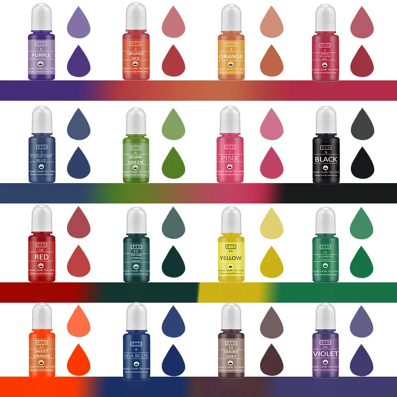 DIY Epoxy Resin Pigment Kit Ca - огляд і ціна Jewelry Making Degree